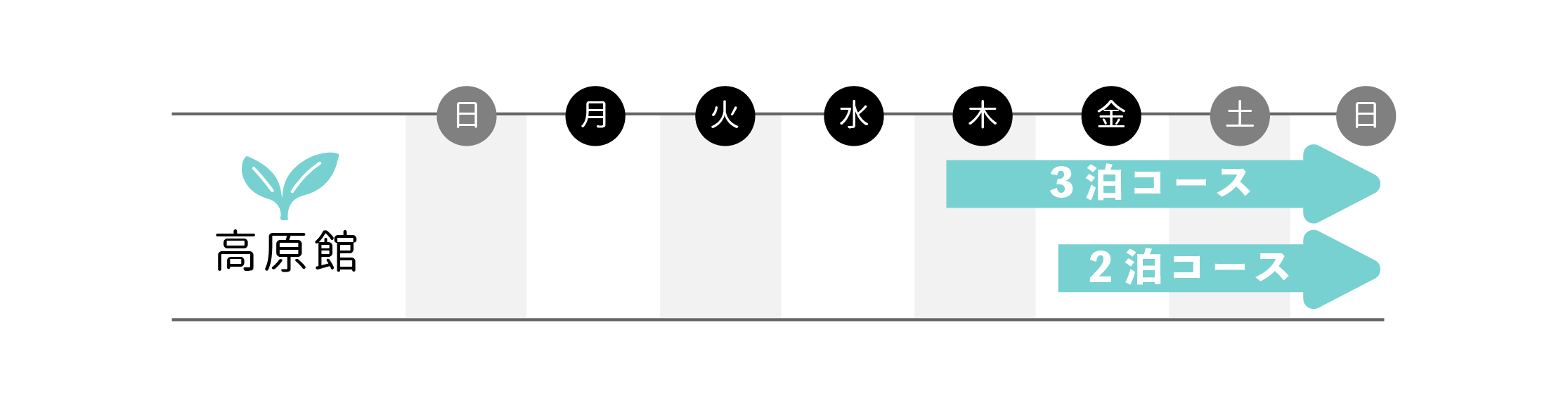 スケジュール表
